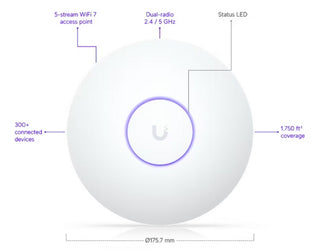 Ubiquiti UniFi U7 Long-Range WiFi 7 Access Point